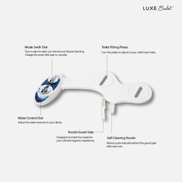 Luxe Bidet Neo120 Feature